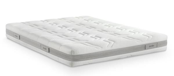 Matelas Format - Offres & modèles d'exposition