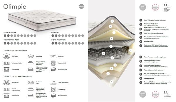 Matelas Olimpic - Offres & modèles d'exposition